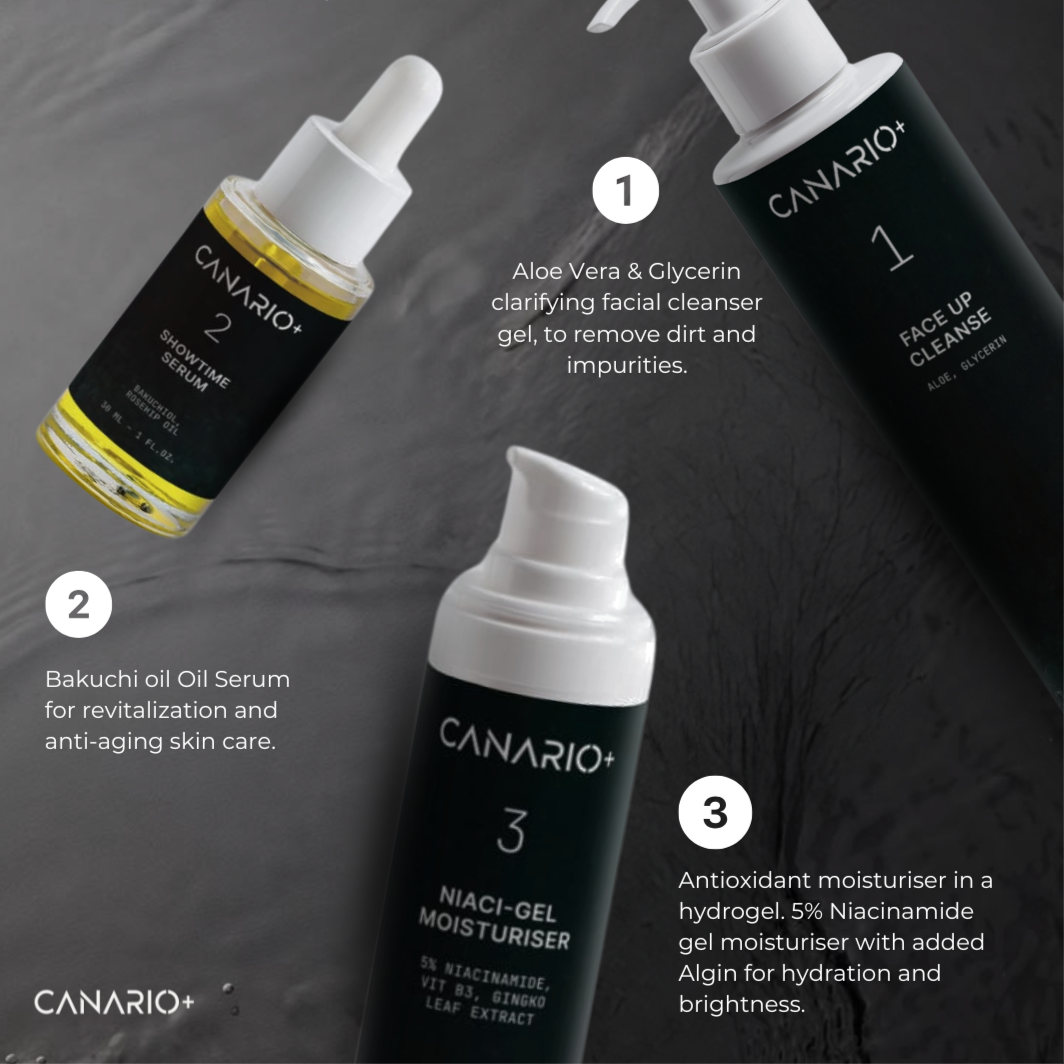 The Foundation Regimen